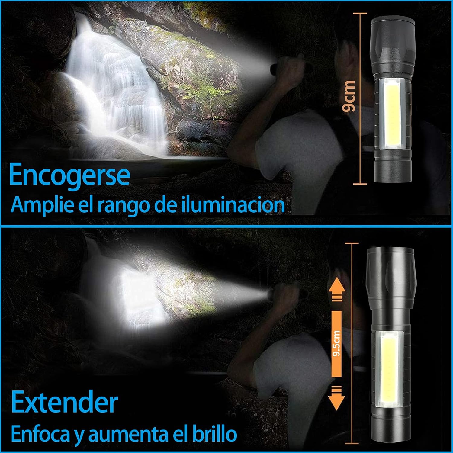Mini Linterna Ultra Potencia