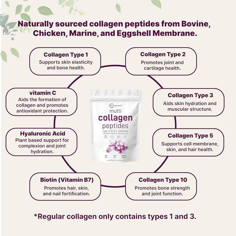 Multi Collagen